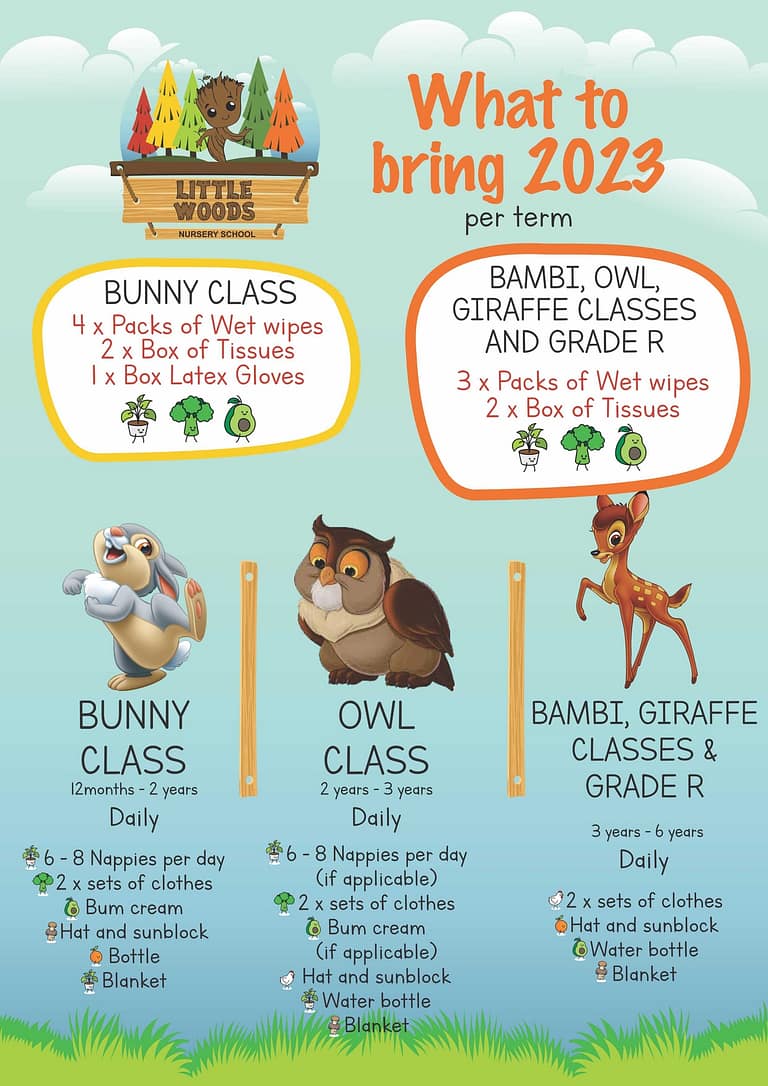 what-to-bring-to-school-in-2023-little-woods-nursery-school